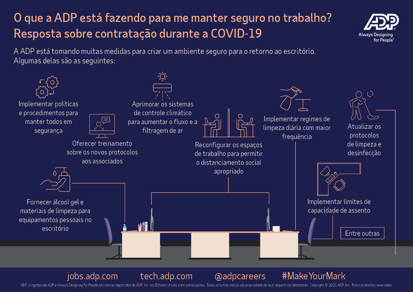 Infographic: O que a ADP está fazendo para me manter seguro no trabalho?