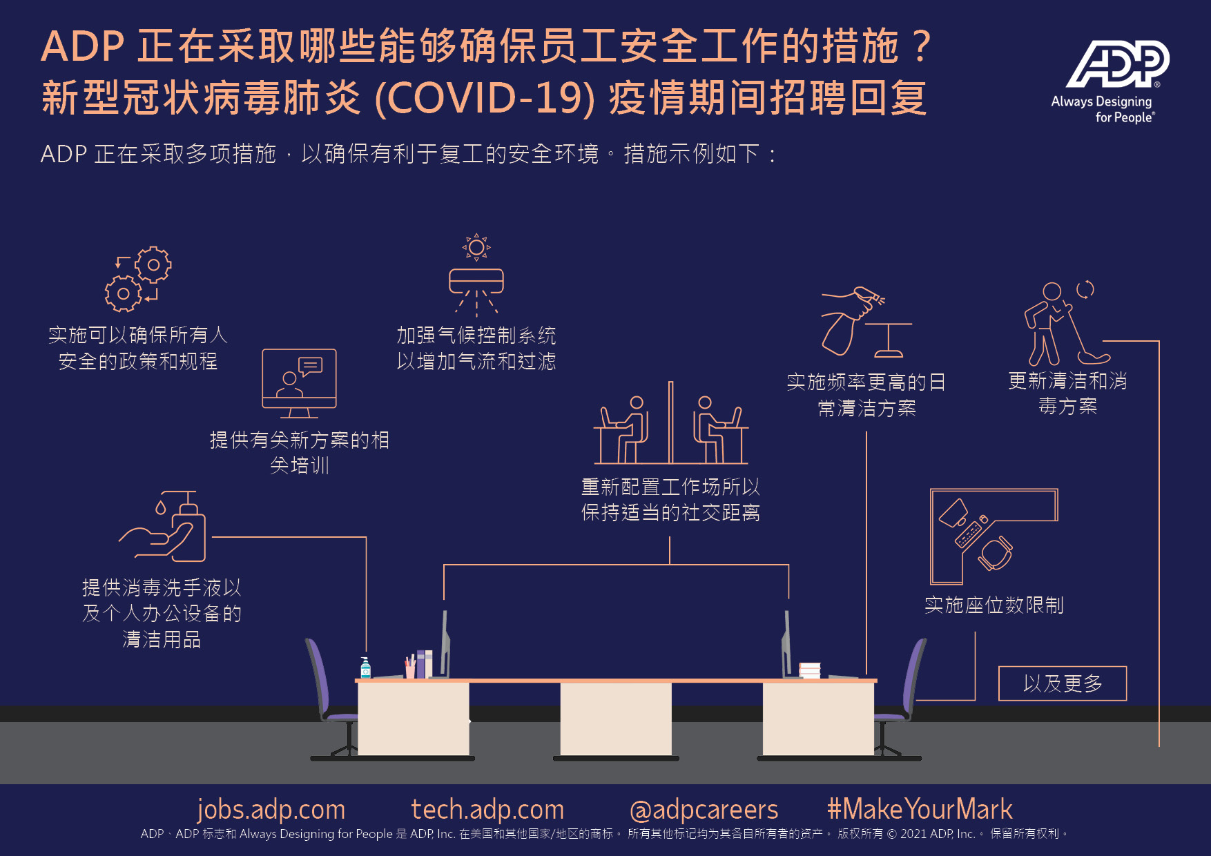 ADP 正在采取哪些能够确保员工安全工作的措施