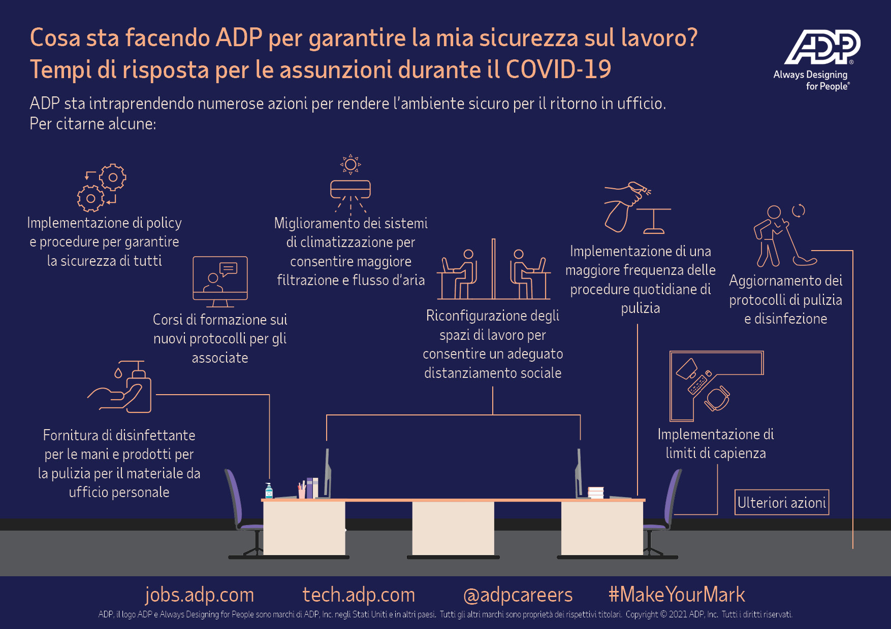 Cosa sta facendo ADP per garantire la mia sicurezza sul lavoro?
