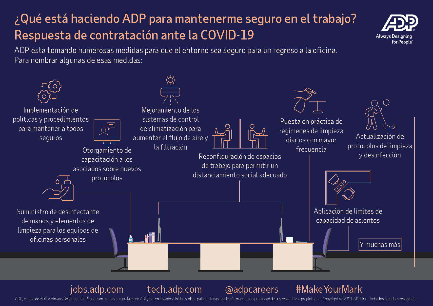 Infographic: ¿Qué está haciendo ADP para mantenerme seguro en el trabajo?