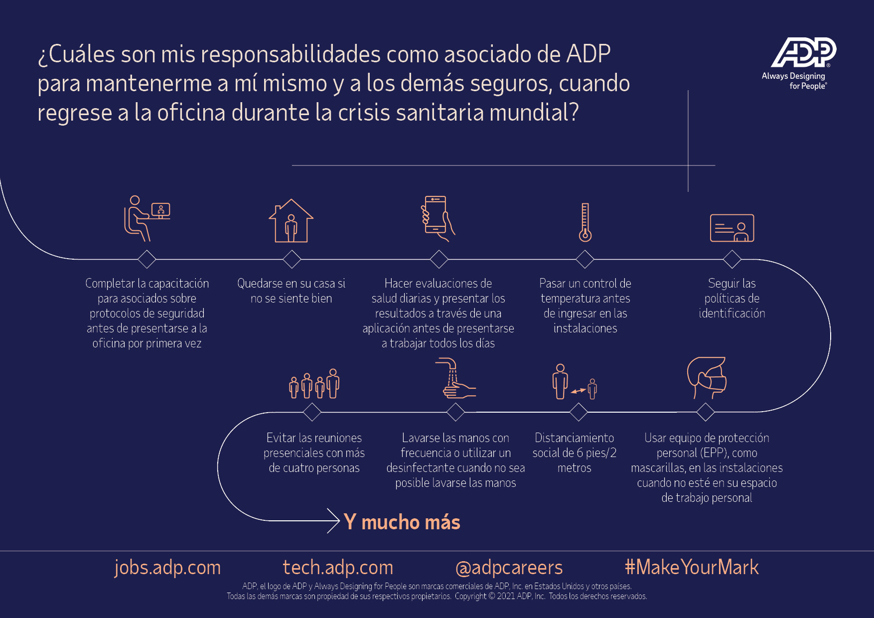 Graphical representation of the above content: ¿Cuáles son mis responsabilidades como asociado de ADP para mantenerme a mí mismo y a los demás seguros cuando empiece mi trabajo en mi oficina?